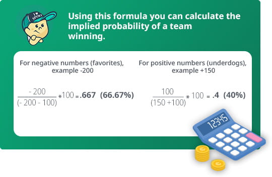 Formula for calculating the implied probability of a team winning a game